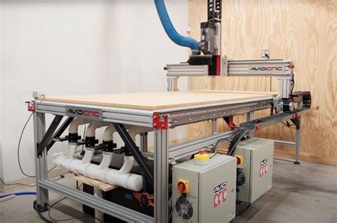 sheet metal router|4x8 plywood router.